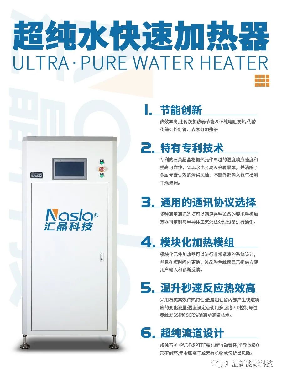 ?東匯晶新能源科技有限公司第四屆全球半導體產(chǎn)業(yè)(重慶)博覽會(圖5)